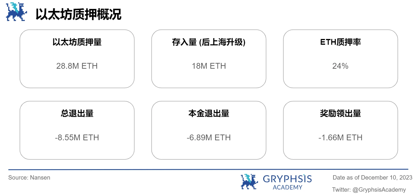 Karsa连续五场比赛得分超过领先优势明显，巴黎圣日耳曼不断突破！